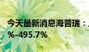 今天最新消息海普瑞：上半年净利预增420.7%-495.7%