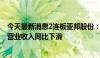 今天最新消息2连板亚邦股份：公司产品市场竞争激烈 导致营业收入同比下滑