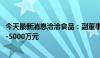 今天最新消息洽洽食品：副董事长拟增持公司股份3000万元-5000万元