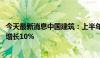 今天最新消息中国建筑：上半年新签合同额24797亿元 同比增长10%