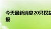 今天最新消息20只权益类基金率先披露二季报