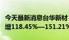 今天最新消息台华新材：上半年净利润同比预增118.45%—151.21%