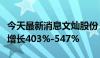 今天最新消息文灿股份：预计上半年净利同比增长403%-547%