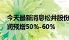 今天最新消息松井股份：2024年上半年净利润预增50%-60%