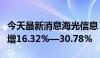 今天最新消息海光信息：上半年净利润同比预增16.32%—30.78%