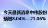 今天最新消息中伟股份：上半年归母净利同比预增8.04%—21.06%