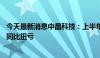 今天最新消息中晶科技：上半年预盈1000万元—1300万元 同比扭亏