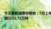 今天最新消息中钢协：7月上旬重点统计钢铁企业共生产粗钢2151.72万吨