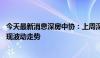 今天最新消息深房中协：上周深圳二手房交易量小幅下降 呈现波动走势