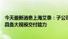 今天最新消息上海艾录：子公司聚氨酯复合材料边框产品已具备大规模交付能力