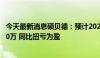 今天最新消息硕贝德：预计2024年上半年净利润350万至500万 同比扭亏为盈