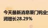 今天最新消息厦门钨业业绩快报：上半年净利润增长28.29%