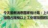 今天最新消息国家统计局：上半年规模以上高技术制造业增加值占规模以上工业增加值的比重为15.8%