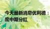 今天最新消息优利德：控股股东提议2024年度中期分红