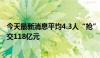 今天最新消息平均4.3人“抢”1套房，上半年北京法拍房成交118亿元