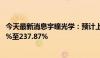 今天最新消息宇瞳光学：预计上半年净利润同比增长200.74%至237.87%