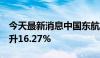 今天最新消息中国东航：6月客运运力同比上升16.27%