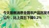 今天最新消息全国农产品批发市场猪肉平均价格为24.68元/公斤，比上周五下降0.2%