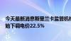 今天最新消息斯里兰卡监管机构：斯里兰卡将从7月16日开始下调电价22.5%