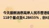 今天最新消息离岸人民币香港银行同业拆借利率 Hibor大涨118个基点至4.28455%，创4月22日以来新高