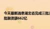 今天最新消息湖北省完成三批次“白名单”项目249个，审批融资额662亿