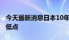 今天最新消息日本10年期债券收益率跌至3周低点