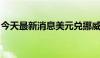 今天最新消息美元兑挪威克朗触及两个月高点