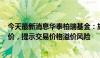 今天最新消息华泰柏瑞基金：旗下沙特ETF出现较大幅度溢价，提示交易价格溢价风险