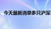 今天最新消息多只沪深300ETF成交额放量