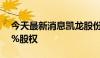 今天最新消息凯龙股份：拟收购君安爆破51%股权