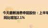 今天最新消息申能股份：上半年控股发电量264.09亿千瓦时 同比增加2.1%