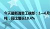 今天最新消息工信部：1—6月我国造船完工量2502万载重吨，同比增长18.4%