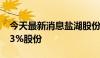 今天最新消息盐湖股份：中化集团拟转让5.73%股份