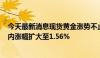 今天最新消息现货黄金涨势不止，站上2460美元/盎司，日内涨幅扩大至1.56%