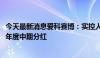 今天最新消息爱科赛博：实控人之一、董事长提议实施2024年度中期分红