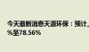 今天最新消息天源环保：预计上半年净利润同比增长41.62%至78.56%