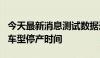 今天最新消息测试数据造假 丰田再次延长3款车型停产时间