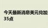 今天最新消息美元兑加元USD/CAD短线走高35点