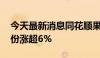 今天最新消息同花顺果指数持续走高 歌尔股份涨超6%