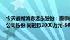 今天最新消息远东股份：董事长提议以1.5亿元-2亿元回购公司股份 同时拟3000万元-5000万元增持股份