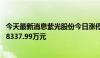 今天最新消息紫光股份今日涨停 深股通买入2.65亿元并卖出8337.99万元