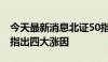 今天最新消息北证50指数放量上攻 行业人士指出四大涨因