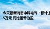 今天最新消息中科电气：预计上半年净利润5621万元至7495万元 同比扭亏为盈