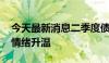 今天最新消息二季度债基吸金 基金经理谨慎情绪升温