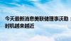 今天最新消息美联储理事沃勒：根据潜在情景分析，降息的时机越来越近