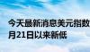 今天最新消息美元指数DXY跌破前低，刷新3月21日以来新低