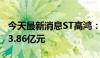 今天最新消息ST高鸿：累计诉讼仲裁金额达13.86亿元