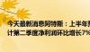 今天最新消息阿特斯：上半年预计净利润12亿至14亿元 预计第二季度净利润环比增长7%到42%