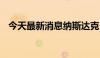 今天最新消息纳斯达克100指数期货跌1%