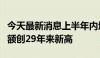 今天最新消息上半年内地买家在香港购房成交额创29年来新高